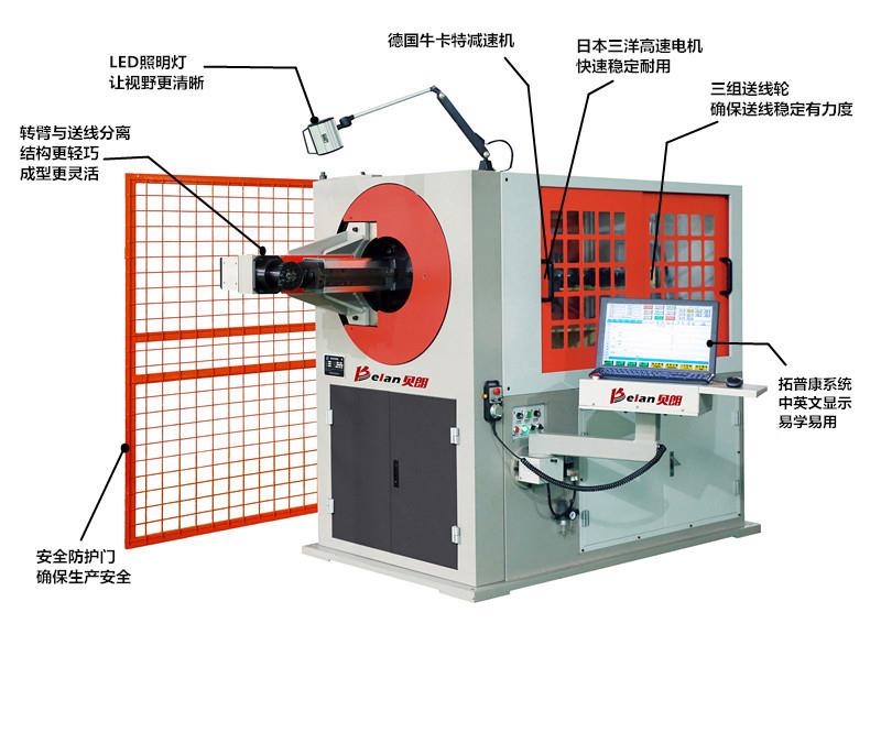 仪表盘骨架线材成型机BL-3D-5700 