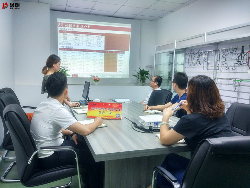 贝朗自动化设备公司-周例会现场