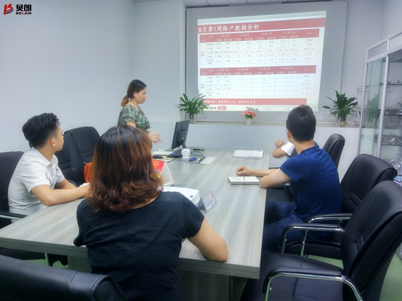 贝朗自动化设备公司-周例会现场