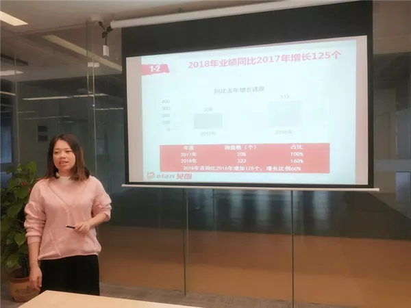 贝朗自动化网络营销主管